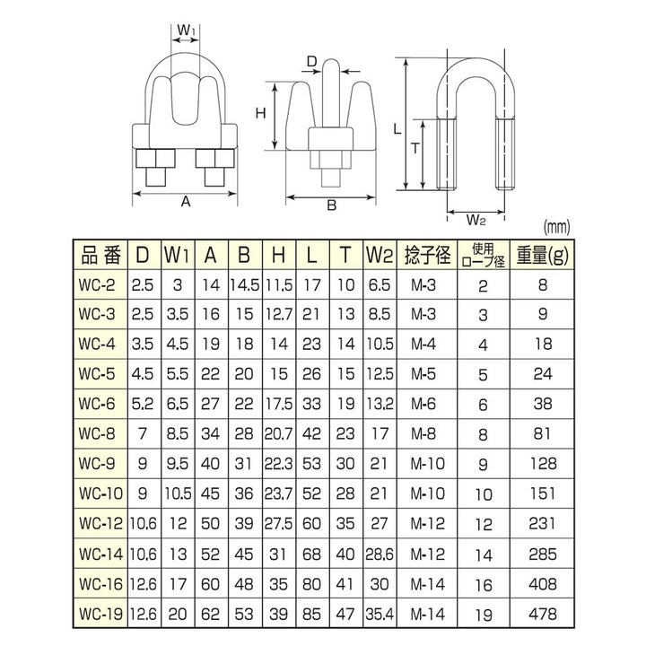 S260 ステンレスワイヤークリップ ひめじや