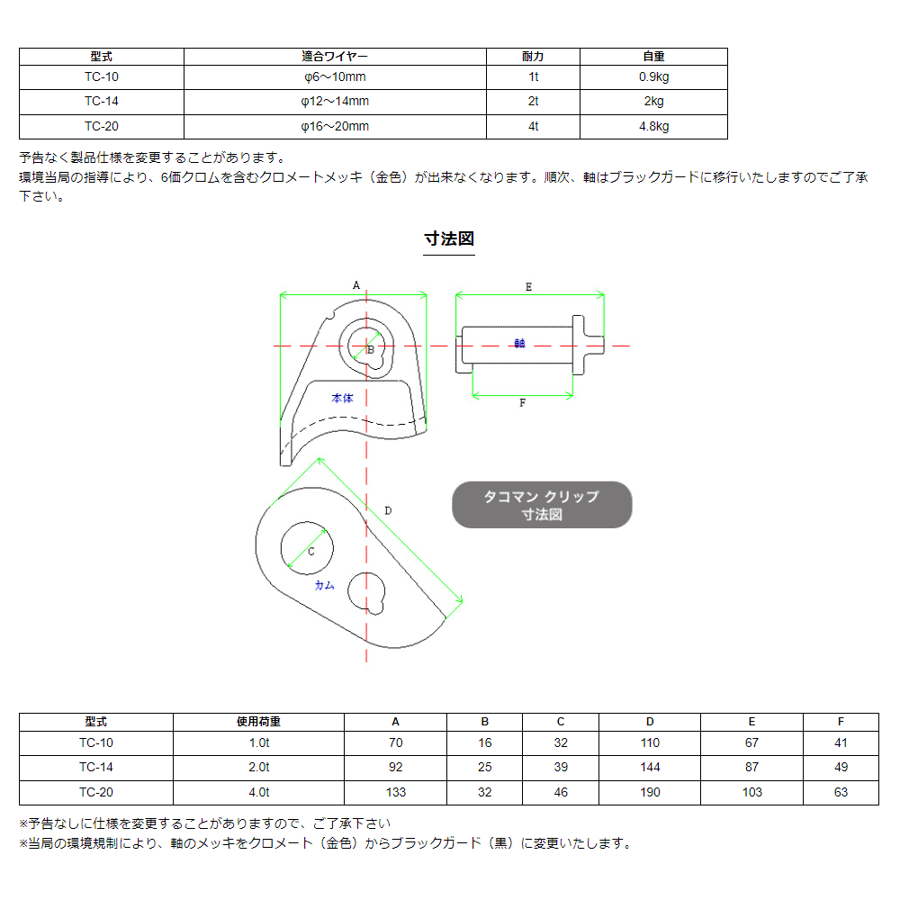 タコマンクリップ