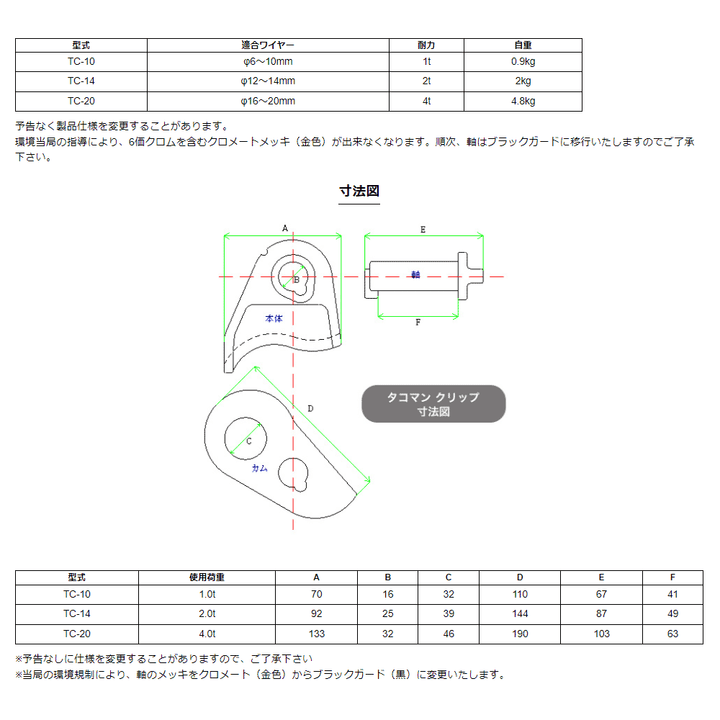 タコマンクリップ