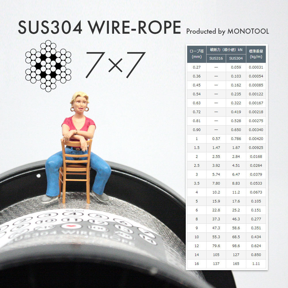 モノツール ステンレスワイヤロープ 200m巻：輸入SUS304