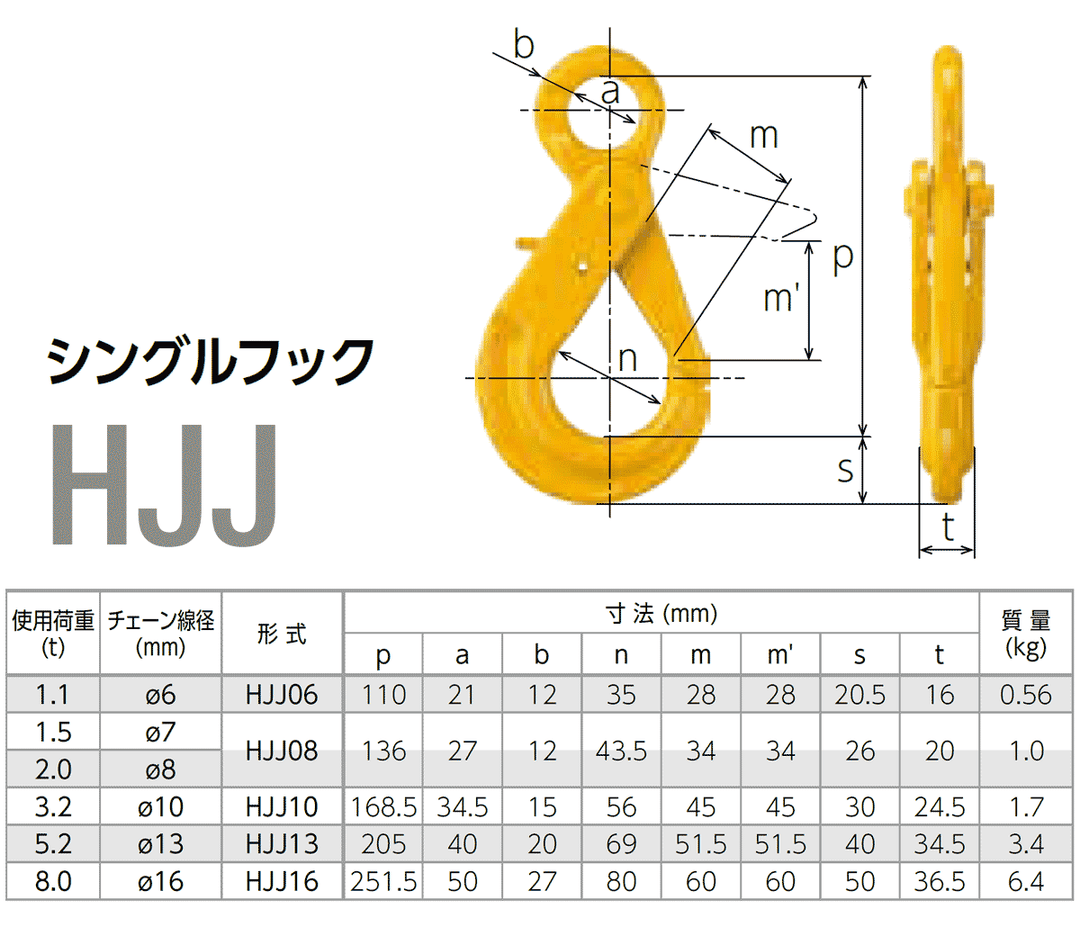 キトー スイベルフック シングルフックHJJ(アイタイプ)KITO:キトー – モノツールプラス