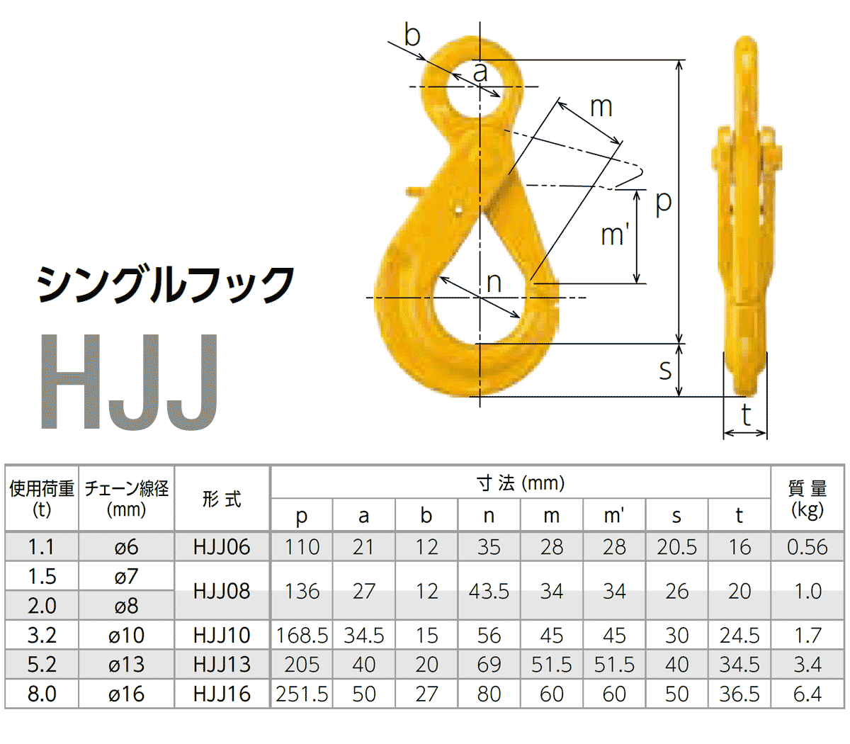 シングルフックHJJ(アイタイプ)KITO:キトー – モノツールプラス シングルフックHJJ(アイタイプ)KITO:キトー – モノツールプラス