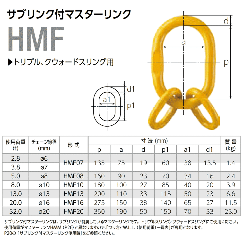 VEツリカナグ 1本吊り用（ピンタイプ）KITO：キトー – モノツールプラス