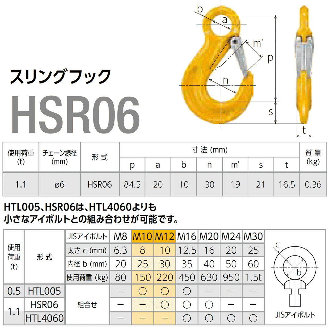 小型スリングフックHSR06（アイタイプ）KITO：キトー
