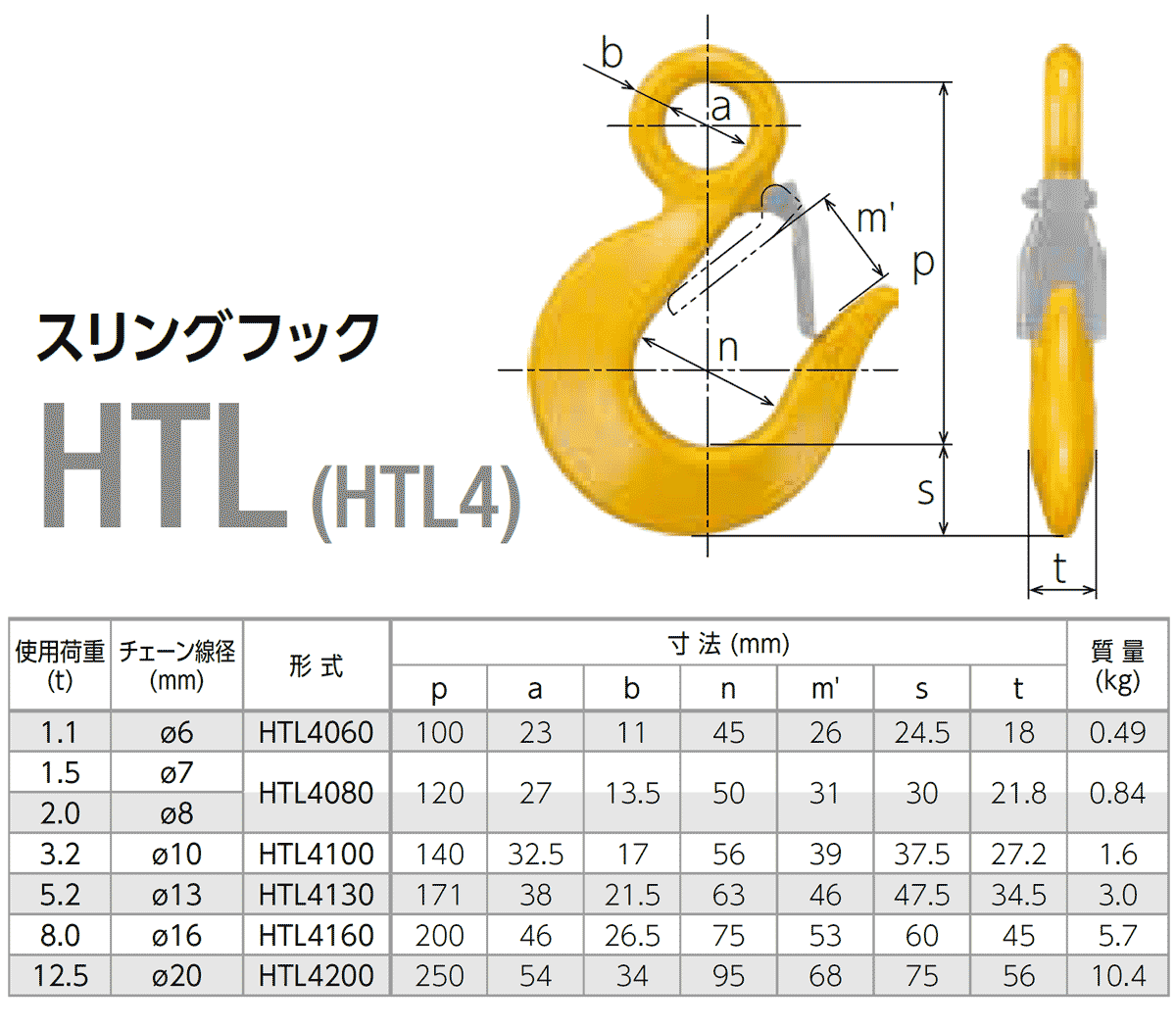 スリングフックHTL(アイタイプ)KITO:キトー – モノツールプラス スリングフックHTL(アイタイプ)KITO:キトー – モノツールプラス