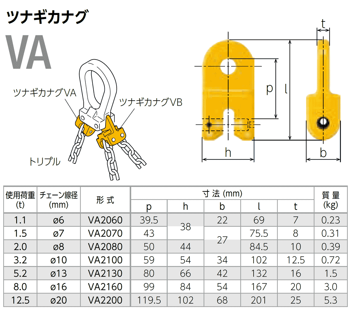 VAツナギカナグ(ピンタイプ)KITO:キトー – モノツールプラス VAツナギカナグ(ピンタイプ)KITO:キトー – モノツールプラス