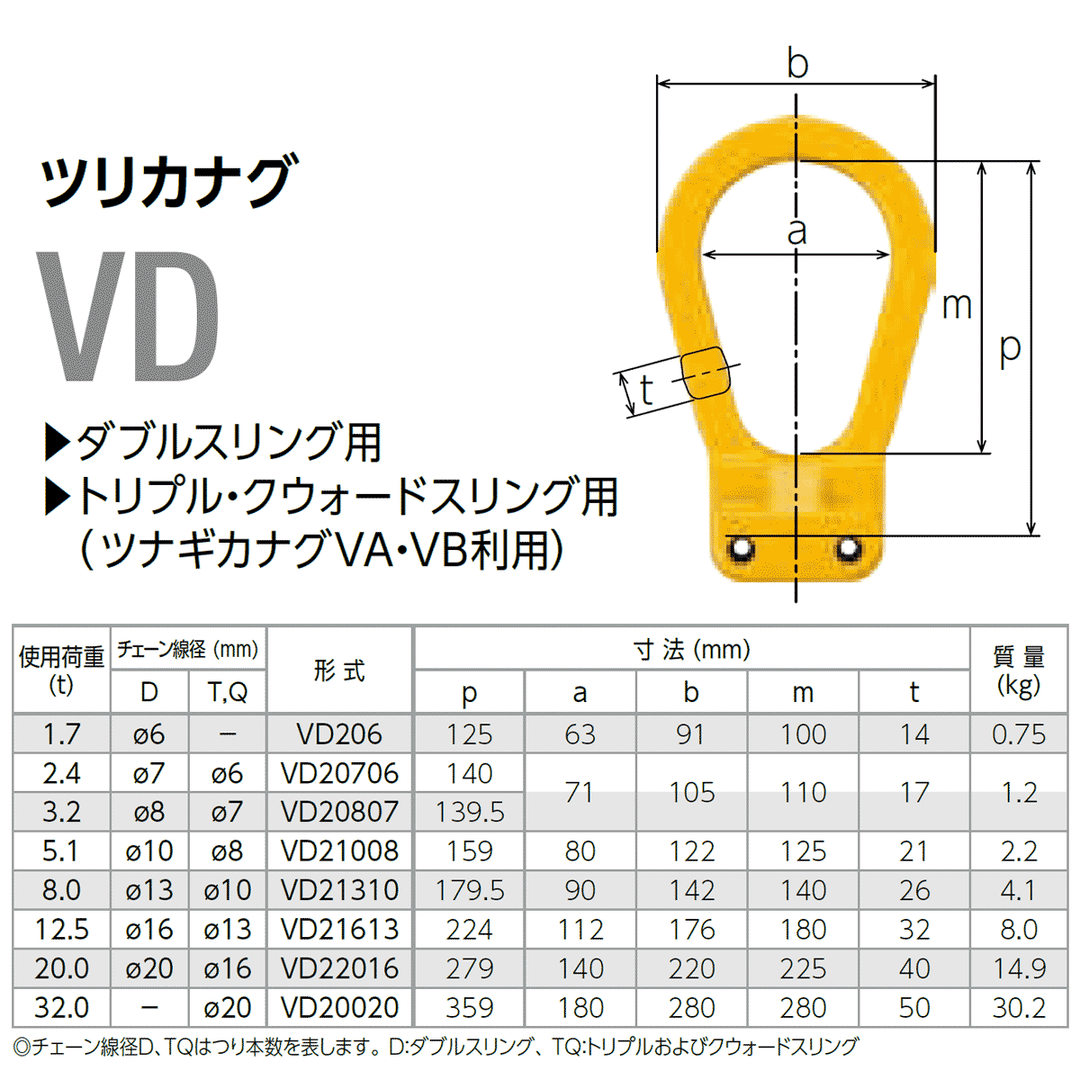 VDツリカナグ 2本-4本吊り用（ピンタイプ）KITO：キトー