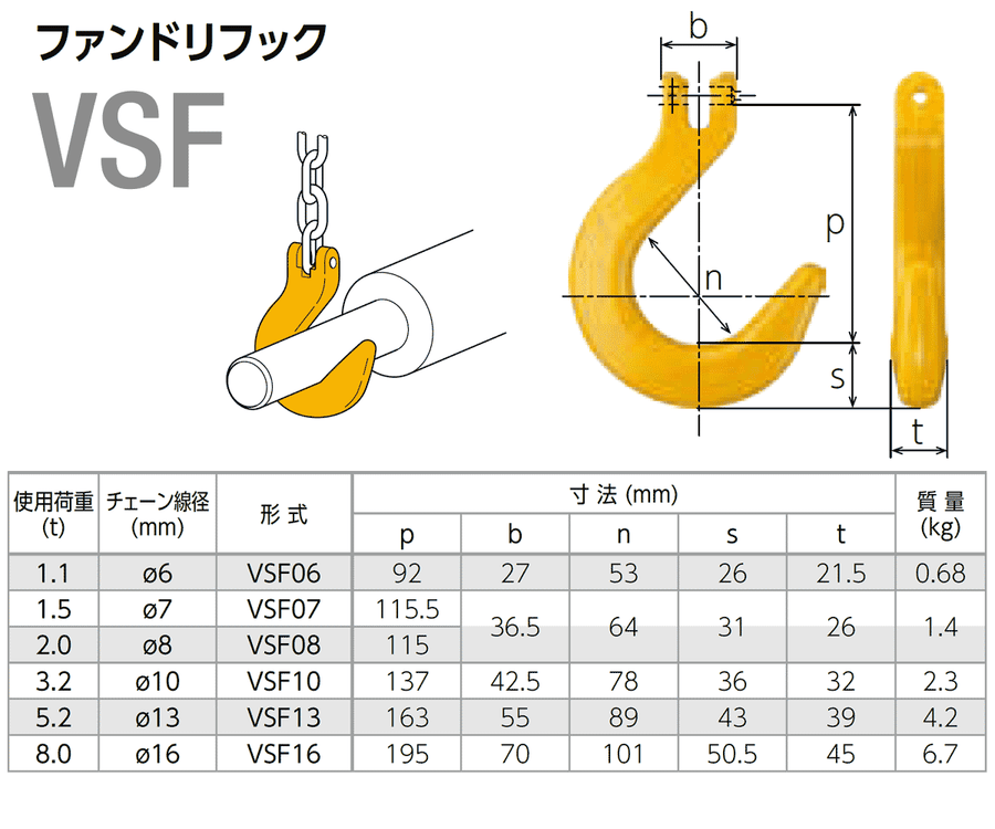 ファンドリーフックVSF（ピンタイプ）KITO：キトー – モノツールプラス