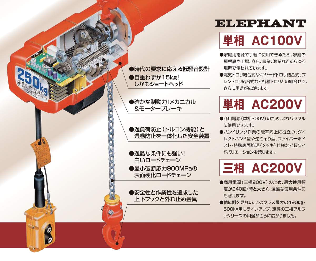 象印チェンブロック　4点押ボタン 電気トロリ式電気チェーンブロック(過負荷防止付)　FA3M-2.8(FA3M-02860)　2.8t×6m