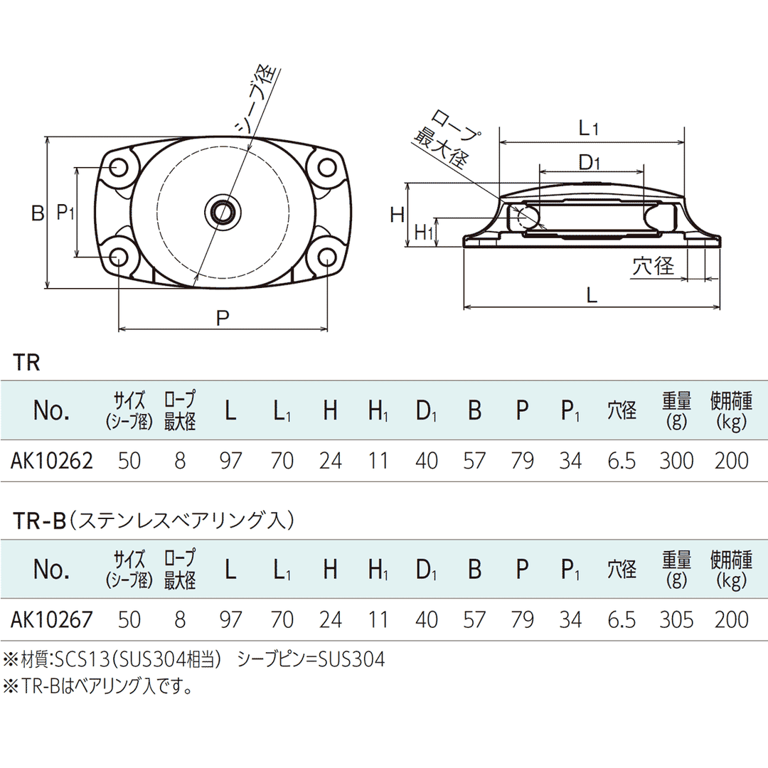 固定滑車 横型TR・TR-B（1車・2車） ステンレス滑車：ASANO