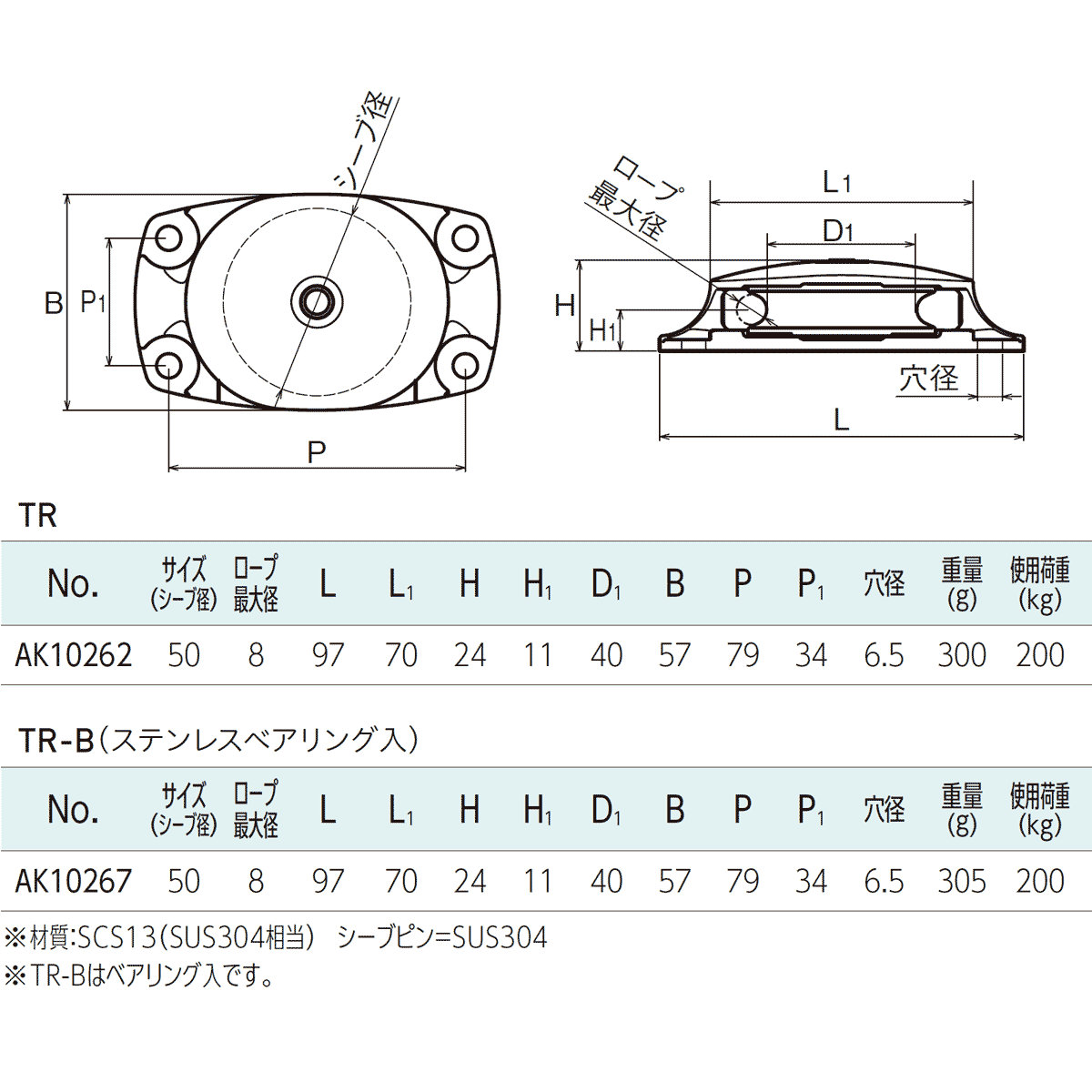 固定滑車 横型TR・TR-B(1車・2車) ステンレス滑車:ASANO – モノ 固定滑車 横型TR・TR-B(1車・2車) ステンレス滑車:ASANO – モノ