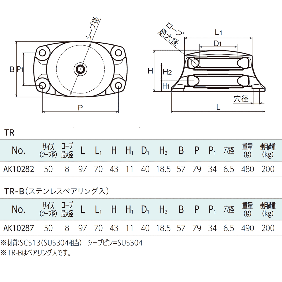 固定滑車 横型TR・TR-B（1車・2車） ステンレス滑車：ASANO