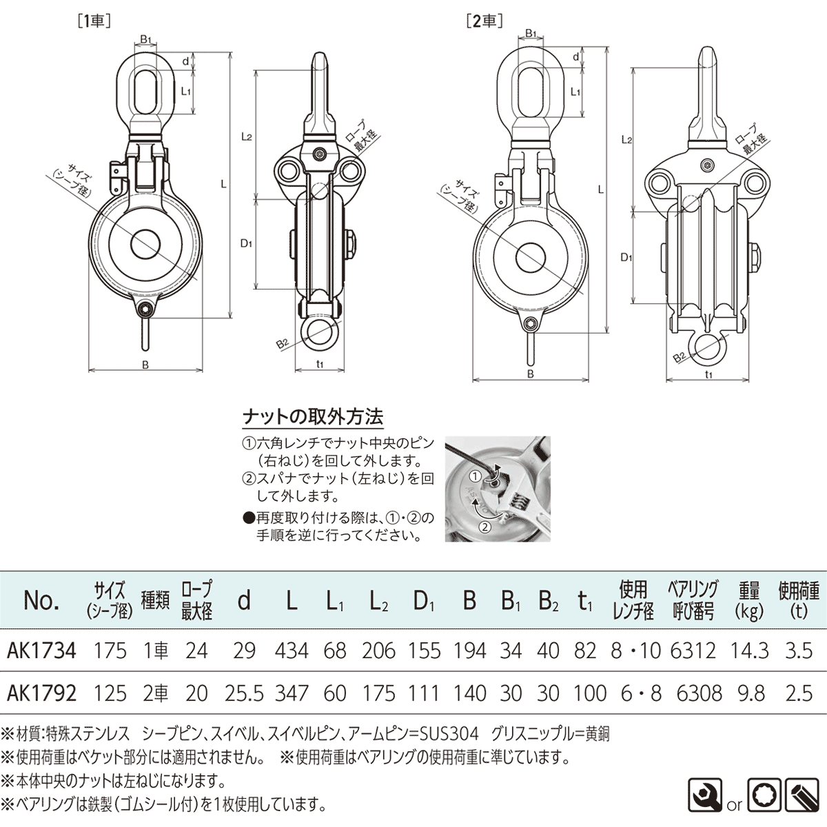 ステンレスダブル滑車大型程度良好 ステンレスダブル滑車大型程度良好