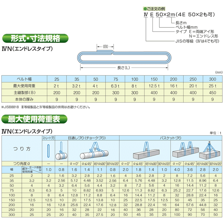 JIS4等級ベルトスリング ブルースリング エンドレス形（N型）