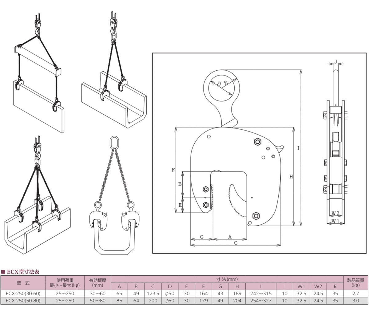 イーグル・クランプ U字溝用クランプ ECX-250 (30〜60) (000000003856) 《コンクリート二次製品用クランプ》 ECX型：イーグルクランプ コンクリート二次製品用 Ｕ字溝用クランプ