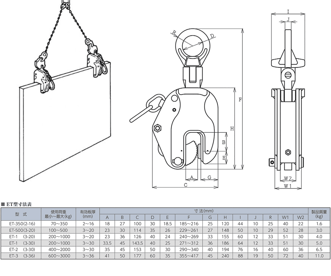 ET型：イーグルクランプ 鉄鋼用 クランプ 縦つり用