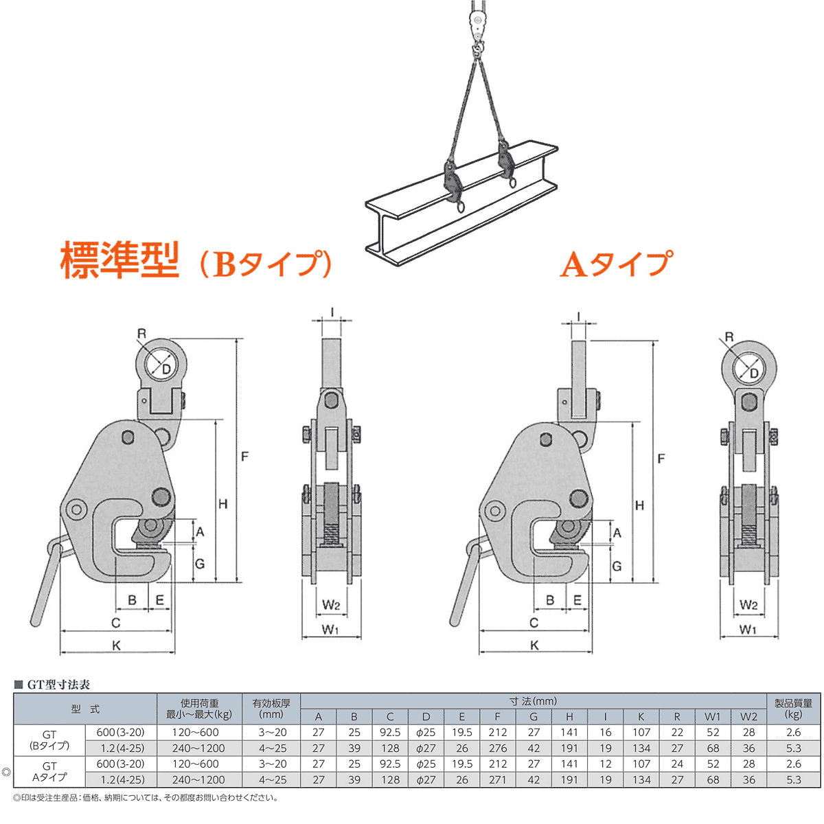 GT型:イーグルクランプ 鉄鋼用 クランプ 横つり用 – モノツールプラス GT型:イーグルクランプ 鉄鋼用 クランプ 横つり用 – モノツールプラス