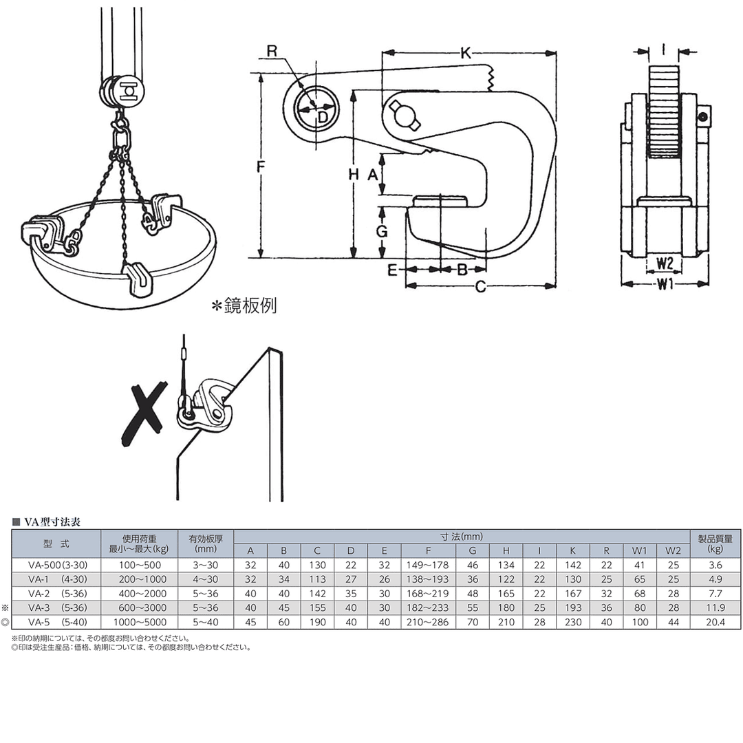 VA型：イーグルクランプ 鉄鋼用 クランプ 横つり用