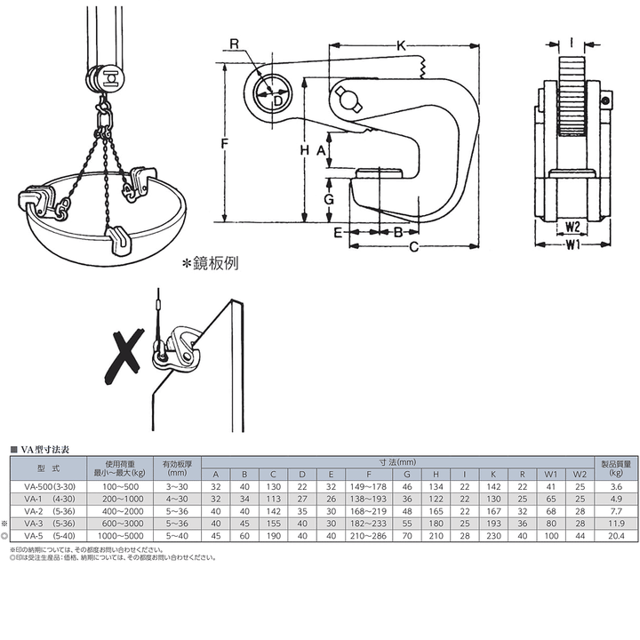 VA型：イーグルクランプ 鉄鋼用 クランプ 横つり用