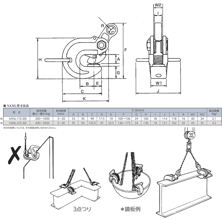 VANL型：イーグルクランプ 鉄鋼用 クランプ 横つり用