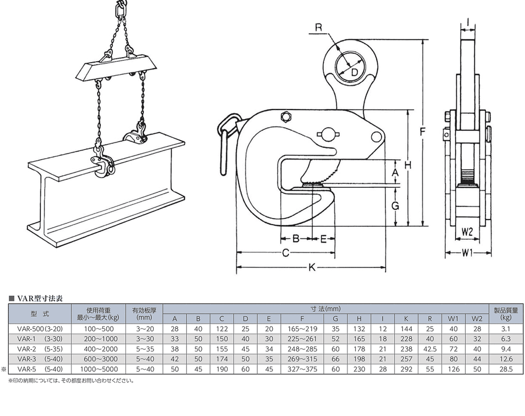 VAR型：イーグルクランプ 鉄鋼用 クランプ 横つり用