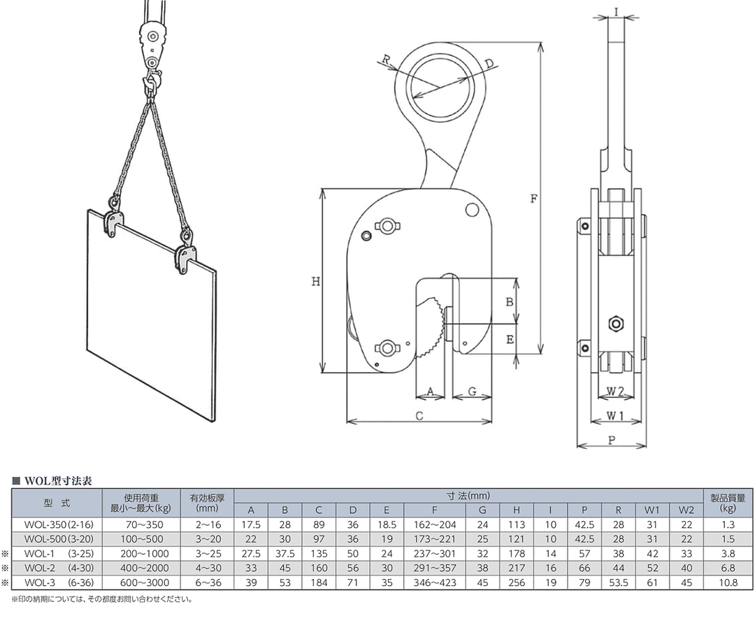 WOL型：イーグルクランプ 鉄鋼用 クランプ 縦つり用