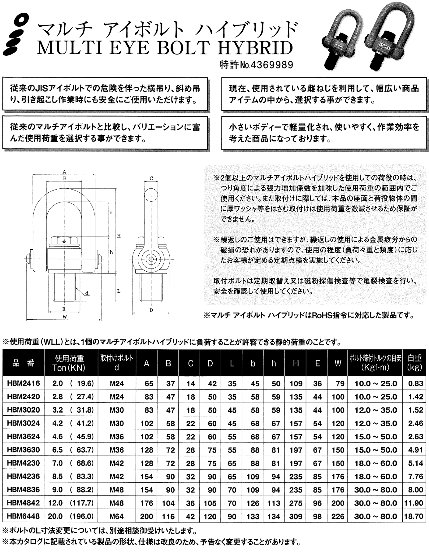 マルチアイボルト WLL/5.8T No.30 SCM435 2個セット マルチアイボルト WLL/5.8T No.30 SCM435 2個セット