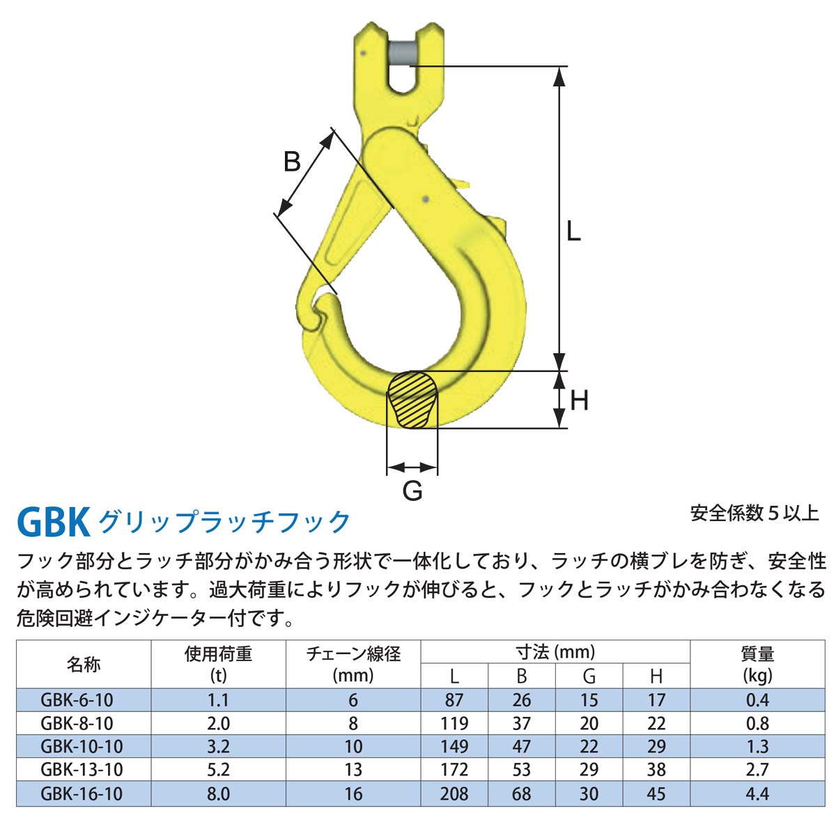 マーテック スリングフック グリップラッチフック OBK-16-10