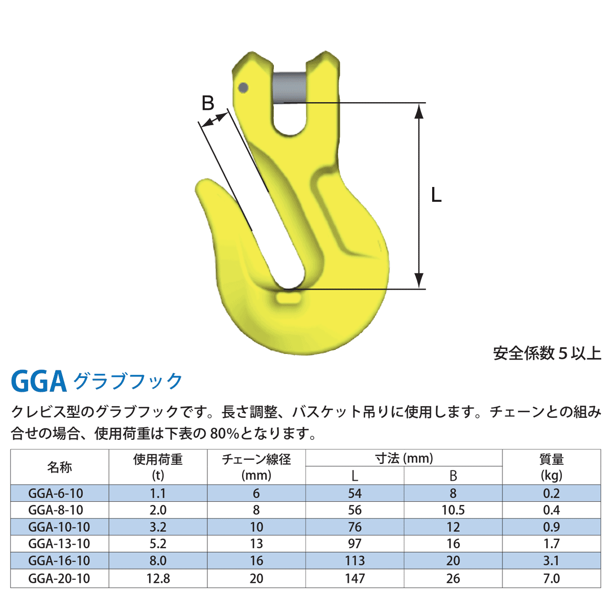 マーテック GGA8 グラブフック GGA-8-10 日本人気超絶の - 物流、運搬用