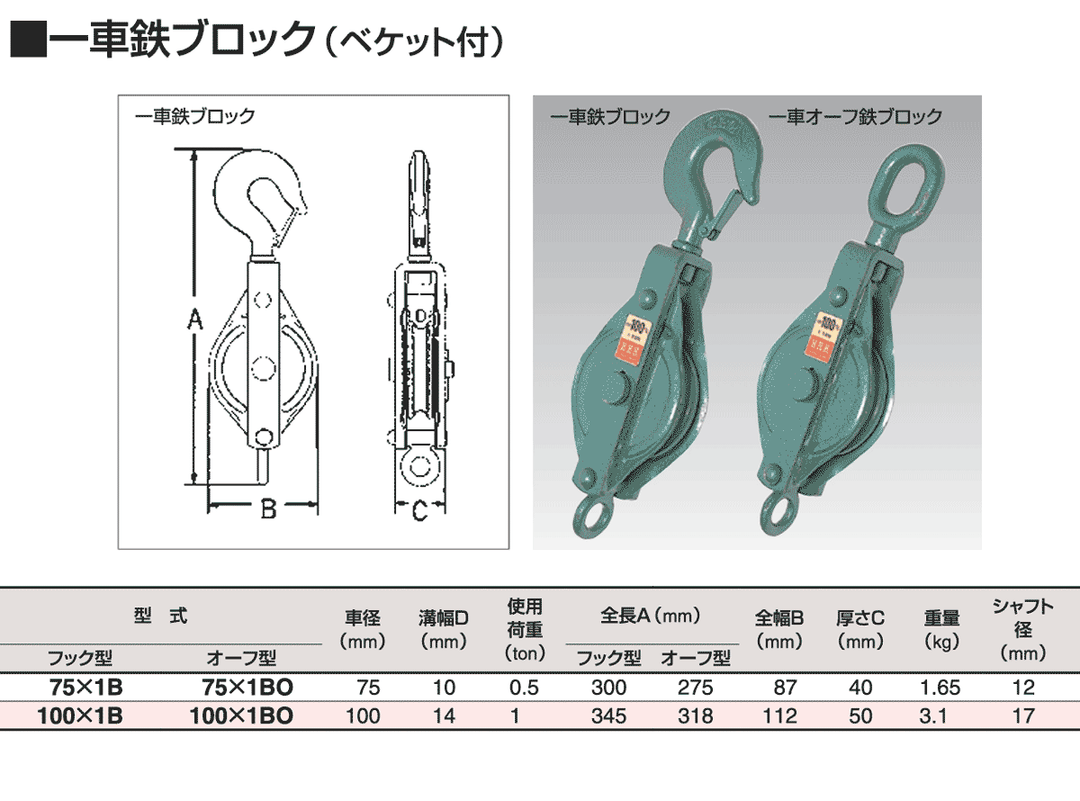 強力型滑車 フック型・オーフ型 1車鉄ブロック(ベケット付)：スリーエッチ