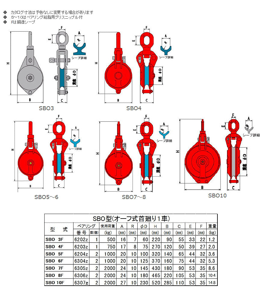 Eomot_0517確認用　滑車ランプセット オタフク滑車 オーフ型首廻式 1車 SBO：釜原鉄工所 – モノツールプラス
