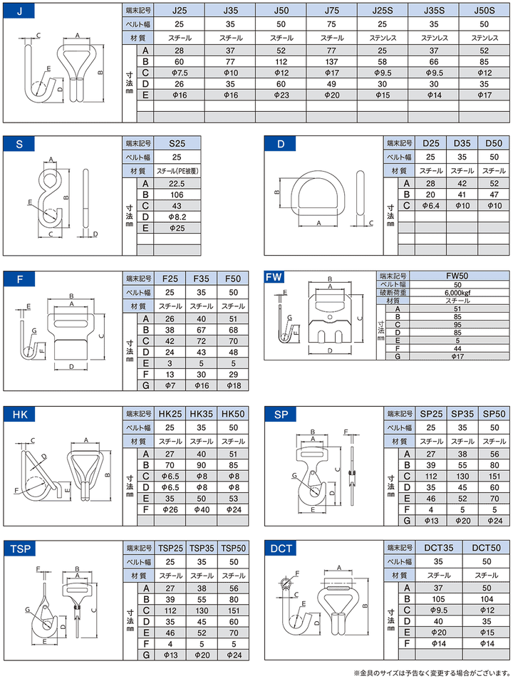 国産ラッシングベルト JIS規格 両端加工 25mm・35mm・50mm クロノラッシングベルト
