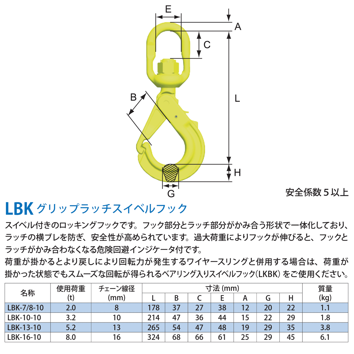マーテック グリップラッチスイベルフック LBK-16-10 使用荷重：8.0t
