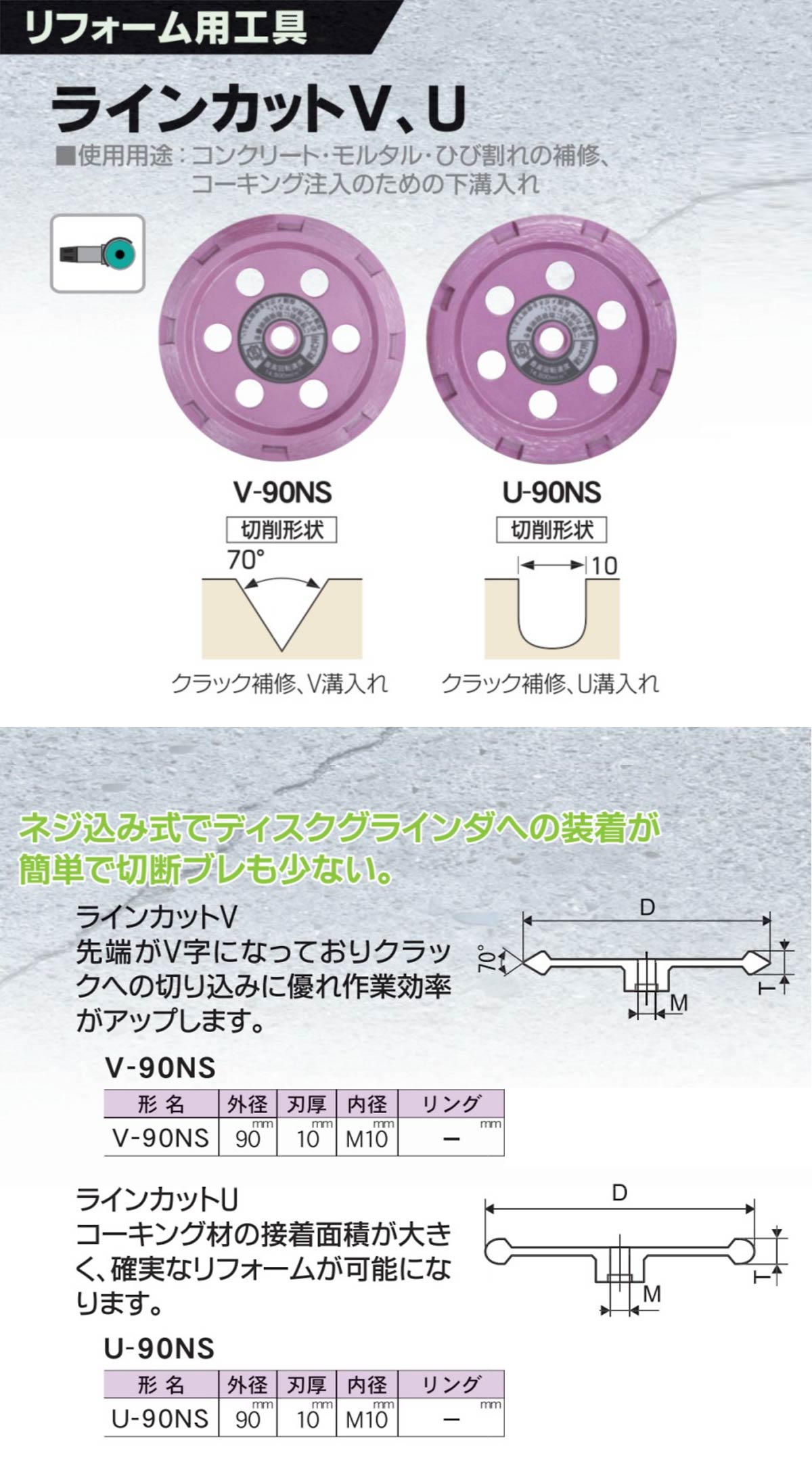 ラインカットV・U：補修加工：三京ダイヤモンド