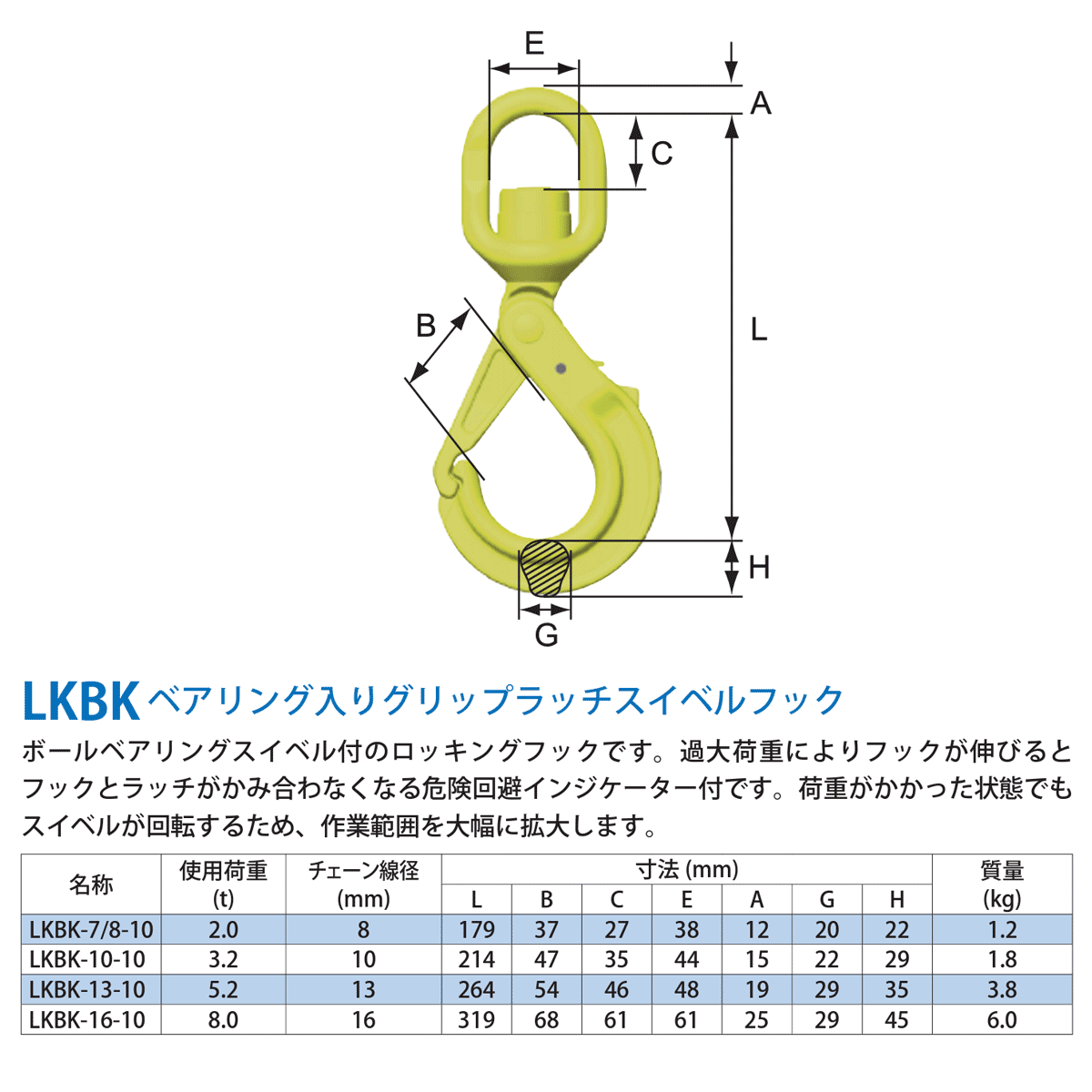 LKBK ベアリング入りグリップラッチスイベルフック:マーテック – モノ LKBK ベアリング入りグリップラッチスイベルフック:マーテック – モノ