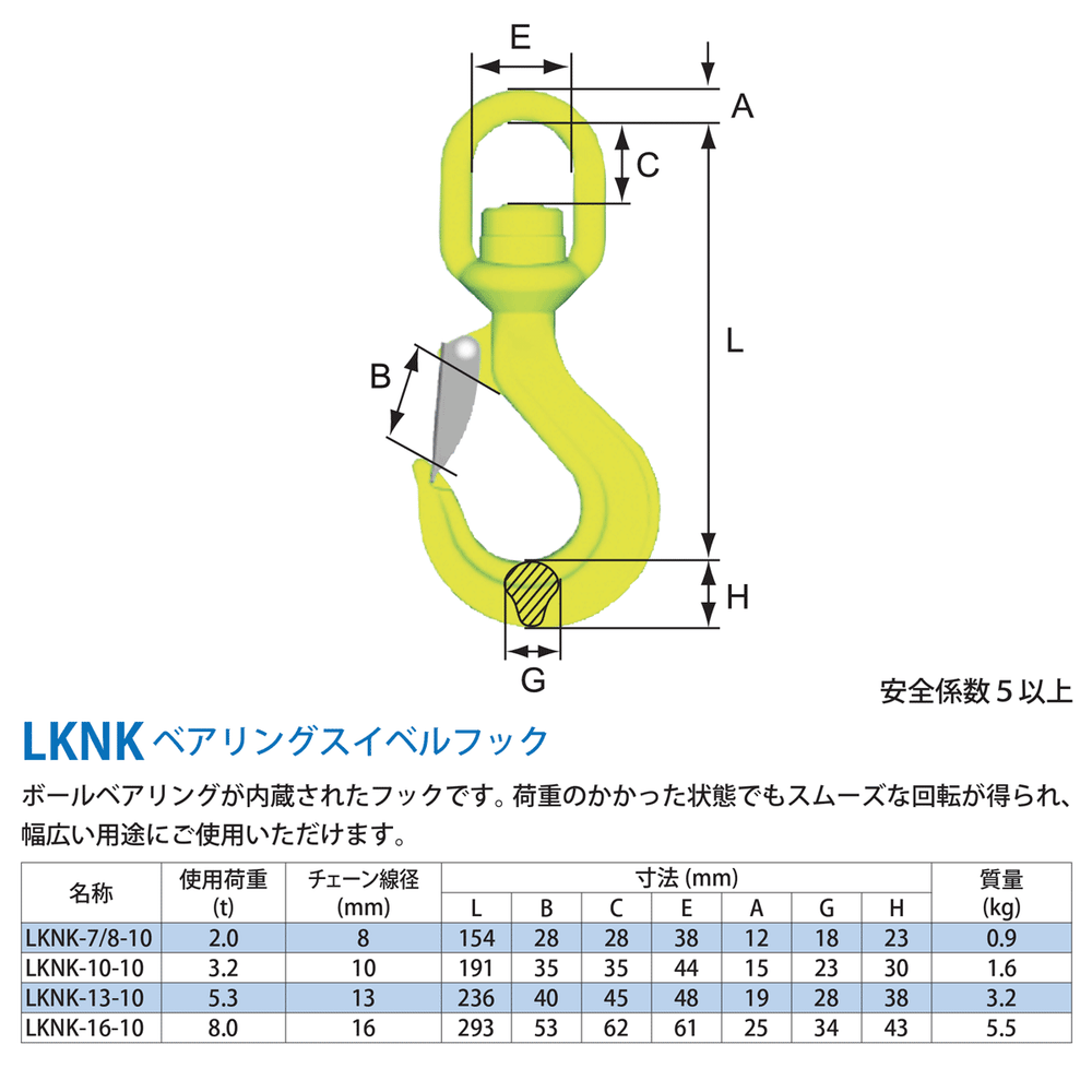 マーテック：MARTEC フックの通販｜特別価格で販売 モノツール – モノ