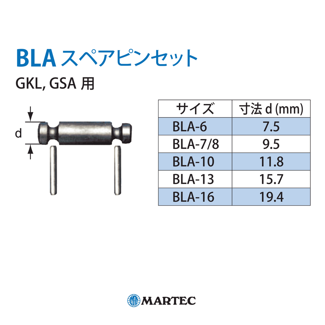 BLA スペアピンセット：マーテック スペアパーツ