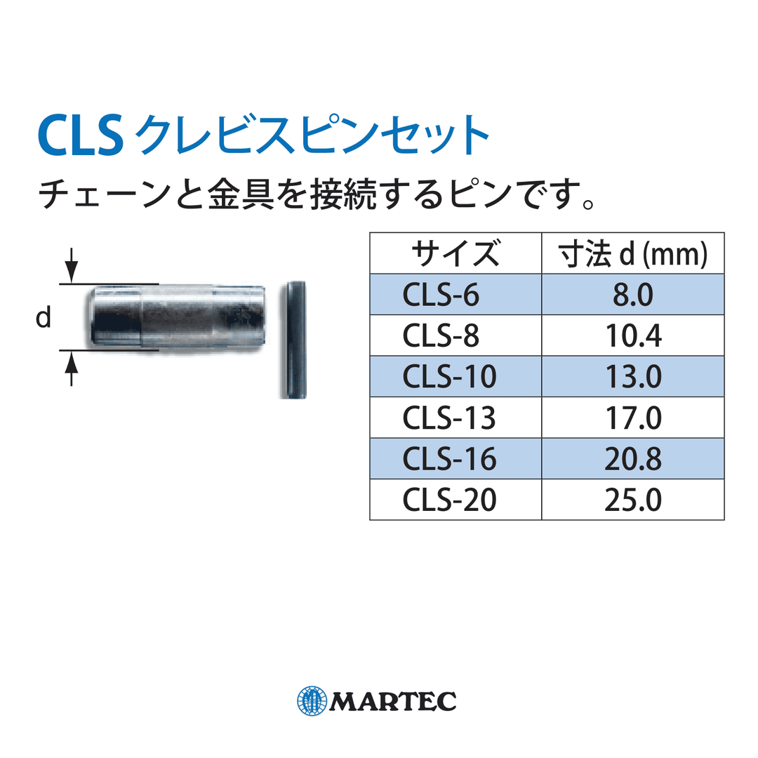 CLS クレビスピンセット：マーテック スペアパーツ