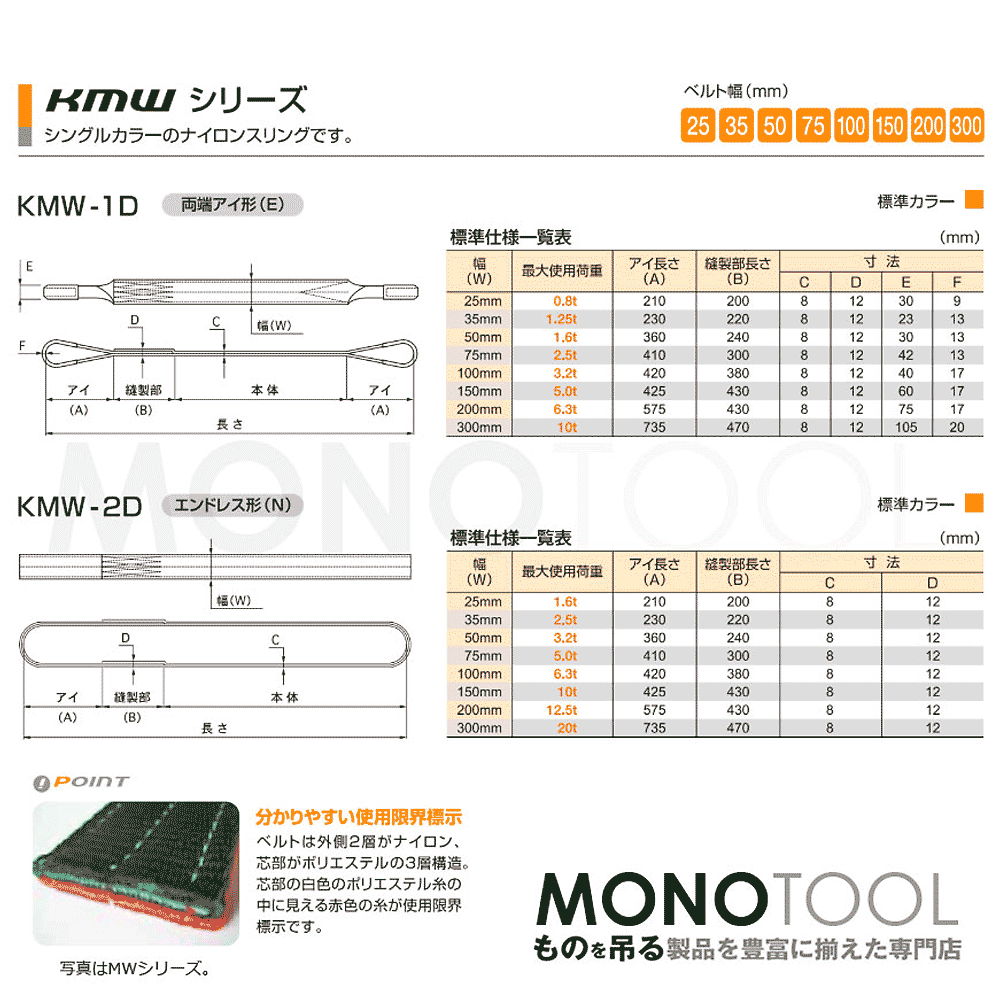 国産ナイロンスリング（1色） 両端アイ形（E型）KMWシリーズ