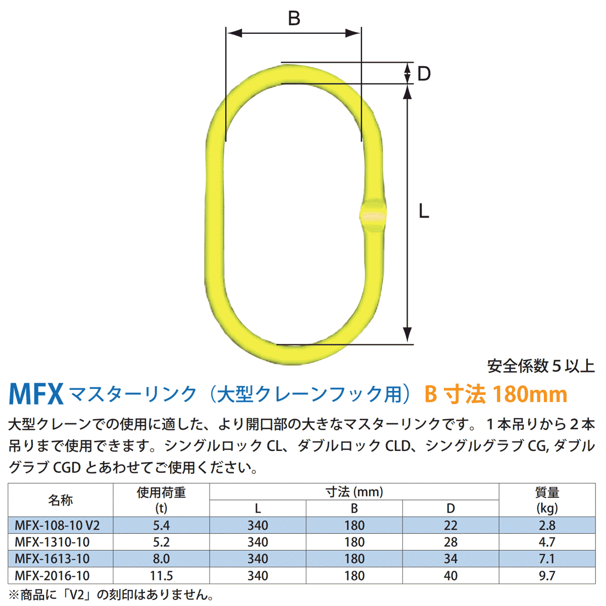 MFX マスターリンク（大型クレーンフック用）：マーテック – モノ