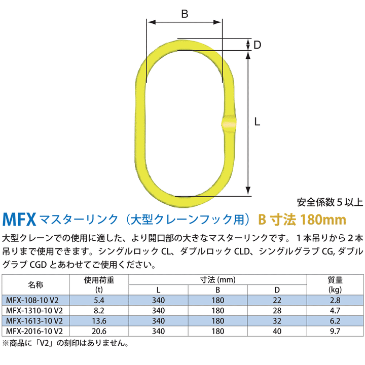 MFX マスターリンク（大型クレーンフック用）：マーテック