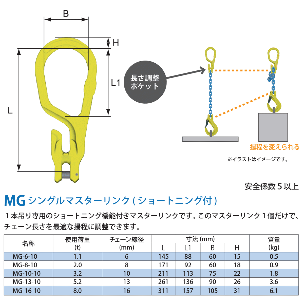 MG シングルマスターリンク(長さ調整・ショートニング付き MG シングルマスターリンク(長さ調整・ショートニング付き