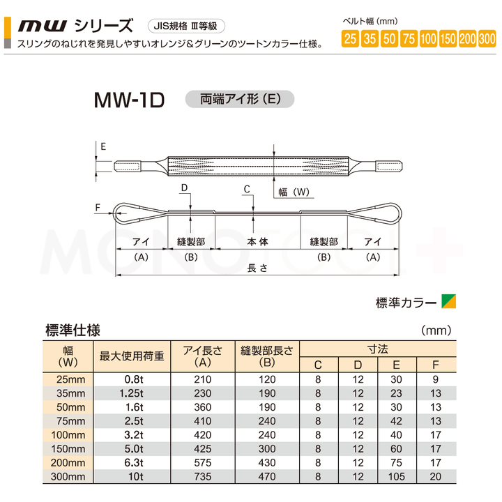 国産ナイロンスリング バイカラー（2色） 両端アイ形（E型）MWシリーズ