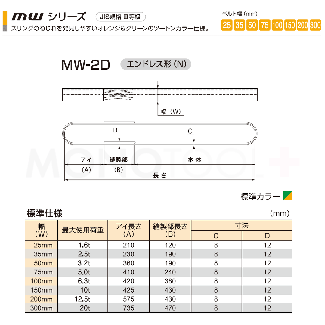 国産ナイロンスリング バイカラー（2色） エンドレス形（N型）MWシリーズ