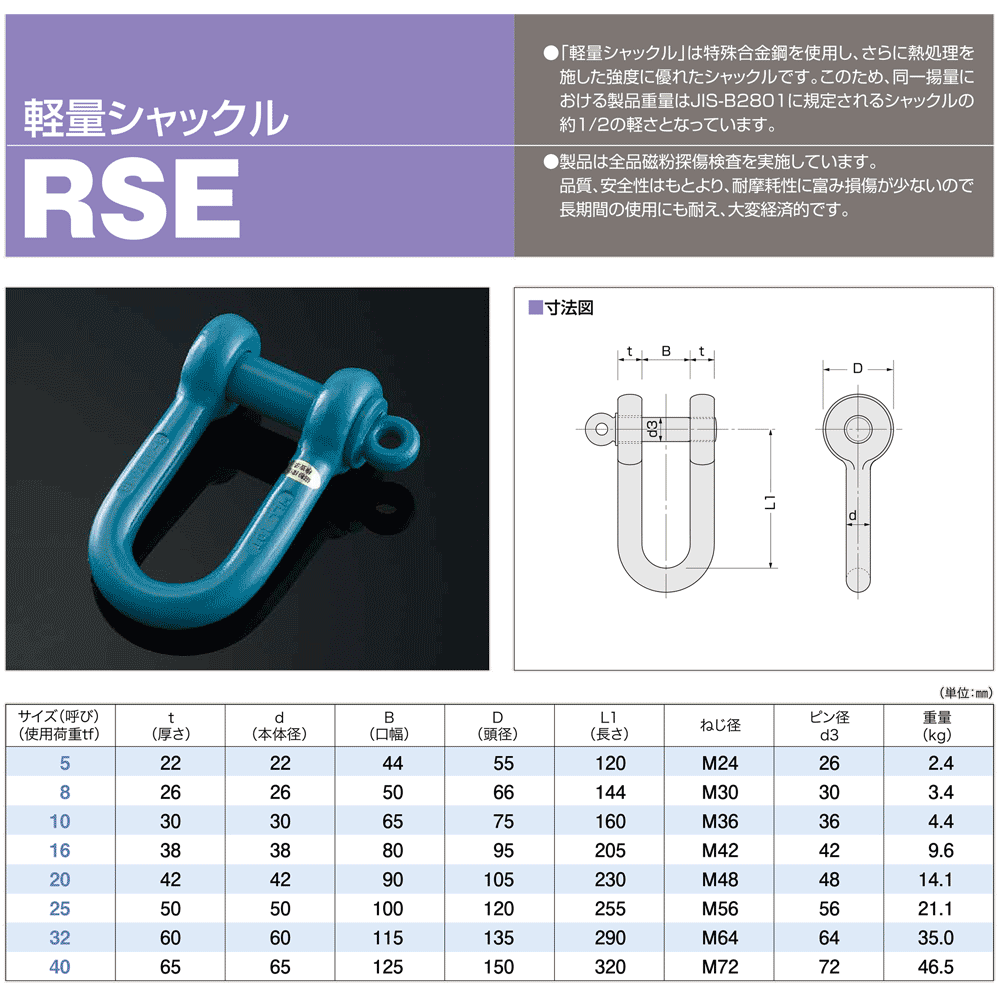 国産 軽量シャックルRBE（BC型） – モノツールプラス