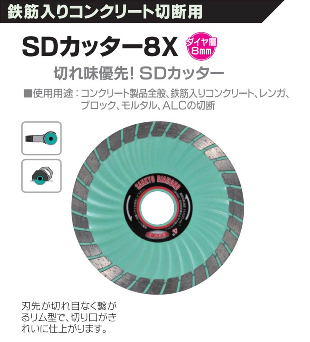 SDカッター8X：鉄筋入りコンクリート切断用：三京ダイヤモンド