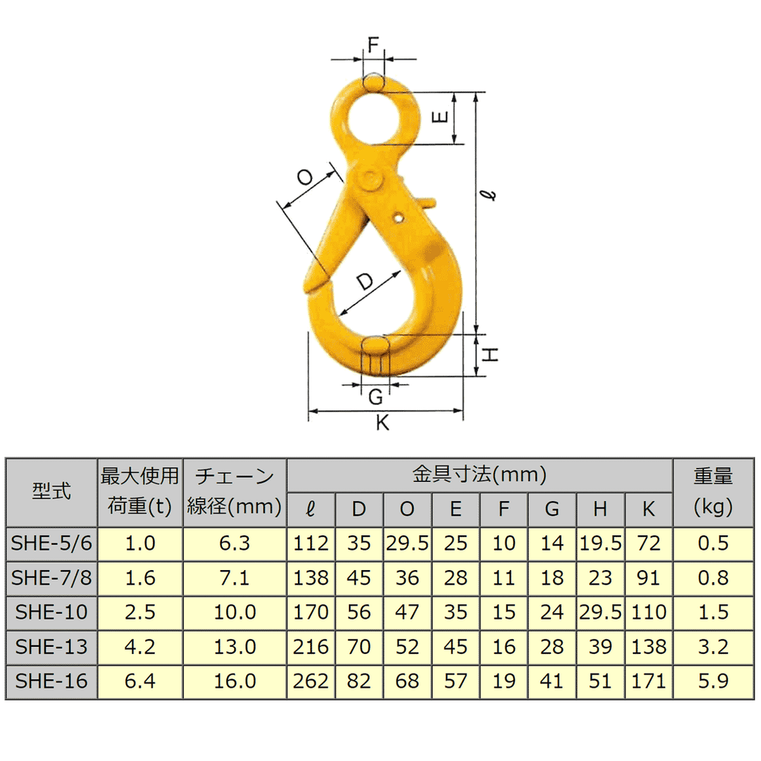 SHE セルフロックフック:リフテック – モノツールプラス SHE セルフロックフック:リフテック – モノツールプラス
