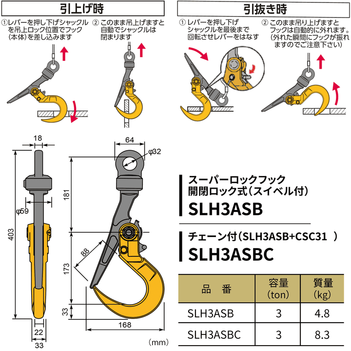 スーパーロックフックSLH3ASB 開閉ロック式（スイベル付き） 敷鉄板吊り用フック