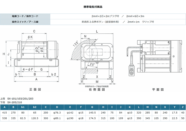 シルバーウインチ(電動ウインチ) SXシリーズ（単相100V）：富士製作所