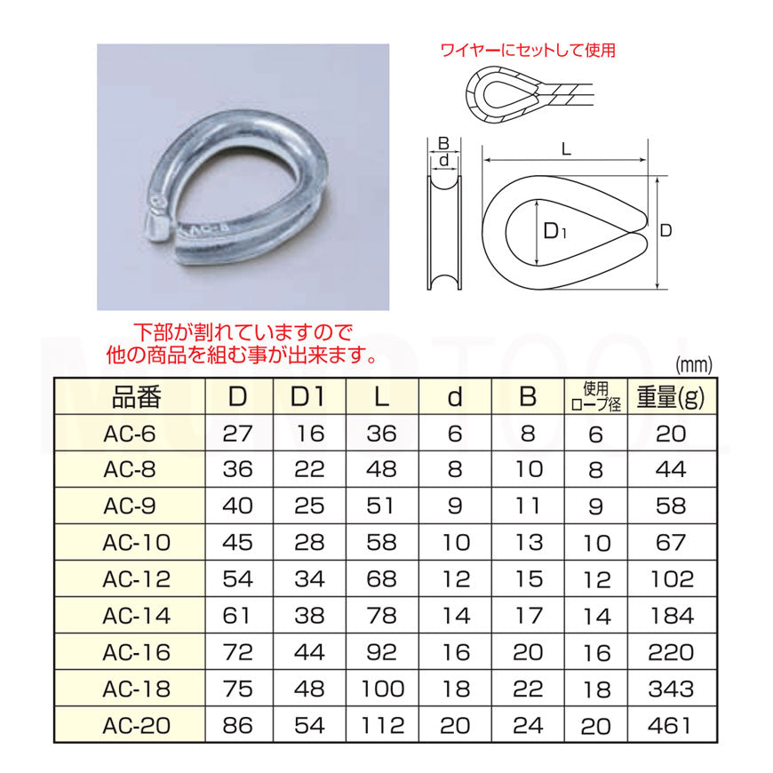 ステンレスA型シンブル ワイヤーコース：(S2343A)AC ひめじや